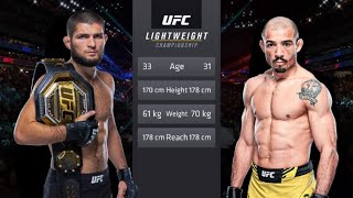 KHABIB NURMAGOMEDOV vs JOSE ALDO / FULL FIGHT / FREE FIGHT / #mma #ufc