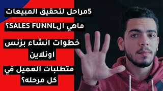 خطوات البيع اونلاين| شرح قمع المبيعات |sales funnel ماهو