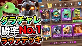 【クラロワ】グラチャレ勝率No.1のラヴァデッキ使ってみた！これはラヴァの時代来たかも...