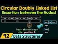 Circular Doubly Linked List (Insertion between the Nodes)