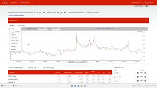 VLab Tutorial: CRISK Analysis