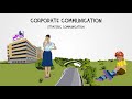 Corporate Communication