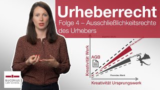 Ausschließlichkeitsrechte des Urhebers | Urheberrecht | Folge 4 (Prof. Dr. Kuschel)