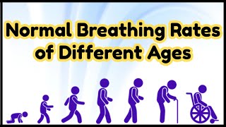 Normal Breathing Rates of Baby, Children and Adults