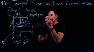 14.4 Tangent Planes and Linear Approximations