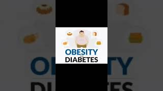 Mounjaro injection for diabetes and obesity | Once weekly injection | Diabetes type 2