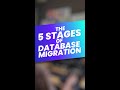 The 5 Stages of Database Migration #shorts
