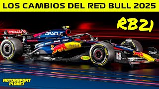 🔥Los CAMBIOS del RB21 🚀 SOLUCIONES para 2025 ✅ EQUILIBRIO y VENTANA OPTIMA MEJORADA💥 VAN por la REVA