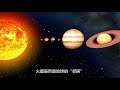 探测器登陆火星，究竟有多难？为何会有“恐怖7分钟”一说？【时空宇航号】