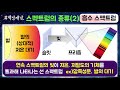 고1 통합과학 4강. 전자기파 스펙트럼의 종류와 원리 연속 흡수 방출 스펙트럼