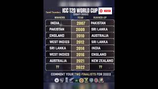 ICC MEN'S T20 World cup 2022 | MEN'S T20 World cup 2022 | MEN'S T20 World cup winners list from 2007