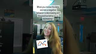 Why Behavior Data Collection is Everything! #spedteacher #teacher #appliedbehavioranalysis