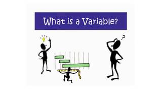 04 | variable lvalue and rvalue in C Programming Language Tutorials