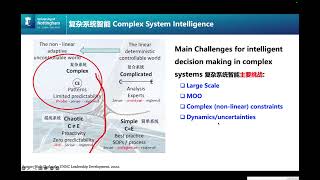 Generative Hyper-heuristics for Online Transportation Optimization Problems