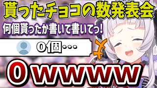 バレンタインのチョコの数で煽り散らかすもちゃんとプレゼントを用意している優しい紫咲シオン【切り抜き/ホロライブ】