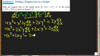 Advanced Implicit Differentiation Example Problems