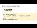 【最新版】5大商社の脱炭素への取り組み。水素。アンモニア。ccs