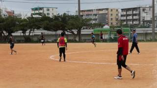 2017 1/3 FC宮里初蹴り OB中学1年生X父母 ☆