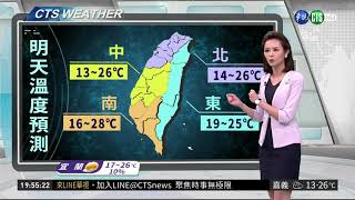 大陸冷氣團減弱 好天氣持續 | 華視新聞 20190129