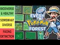 I ranked EVERY forest in Pokemon based on its biodiversity