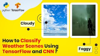 🌦️ Cnn Tensorflow Image Classification | Weather Image Classification 🌦️