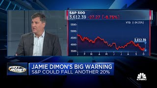 'Fast Money traders respond to Jamie Dimon's S&P warning