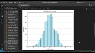 Create Beautiful Histogram Plot in Python | Data Visualization Tutorial