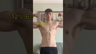 12% body fat VS over 20%