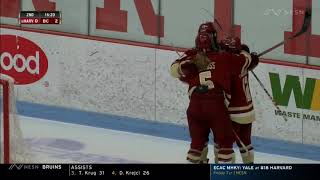 2020 Women's Beanpot Consolation - Boston College vs. Harvard - Goal Highlights