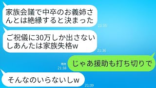 結婚式の後、30万円のご祝儀を渡した兄嫁に感謝せず、親族全員で絶縁宣告した義妹。「低学歴だから住所も教えない」と言って、頭に来たのでその後の援助を全部打ち切った結果。