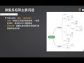 极客时间go实战训练营【课代表itspcool】