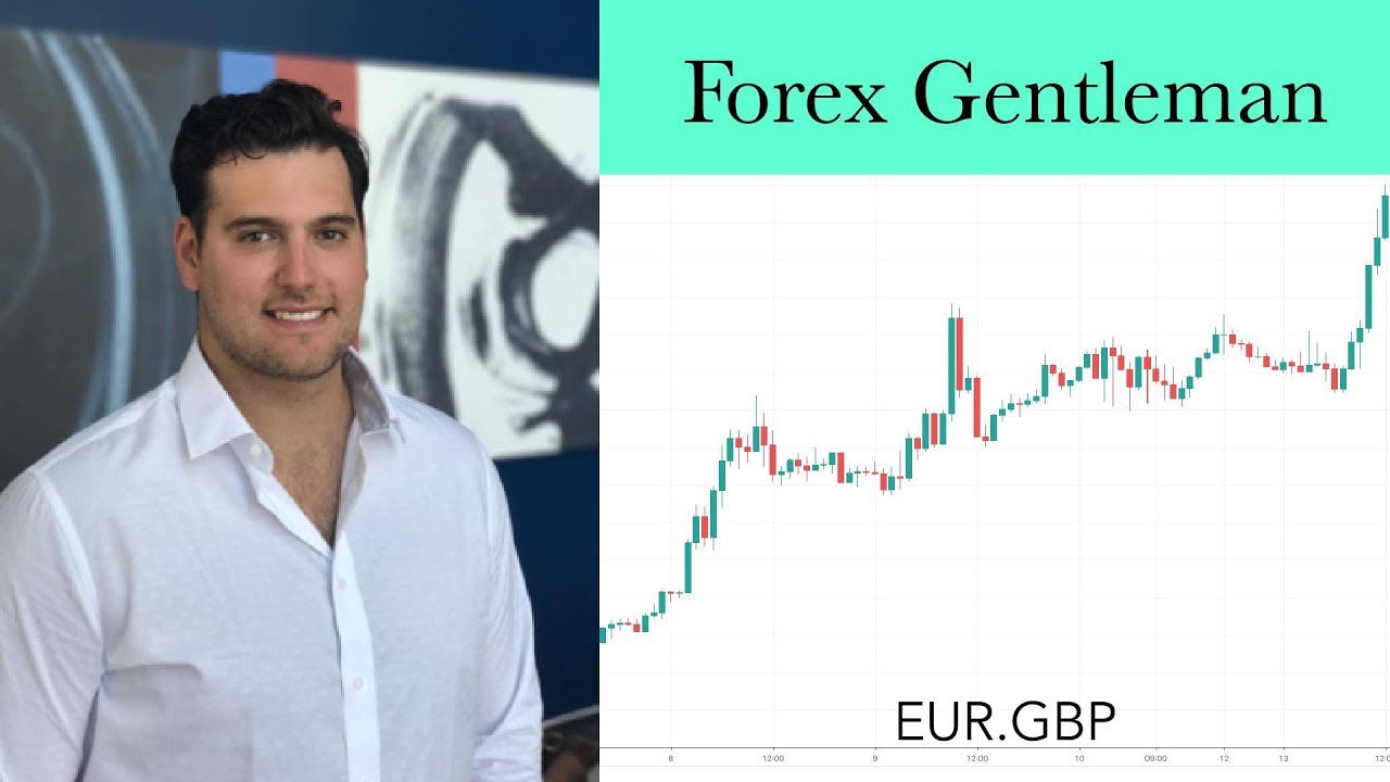 Forex Technical Analysis Eur Gbp Youtube