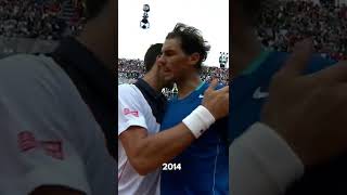 Rafael Nadal vs Novak Djokovic Through The Years!