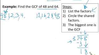 GCF - Method 1 Listing Factors