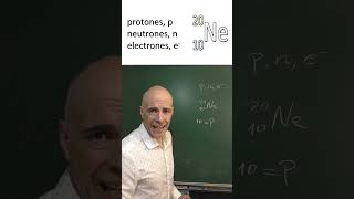 Cómo hallar el número de protones, neutrones y electrones