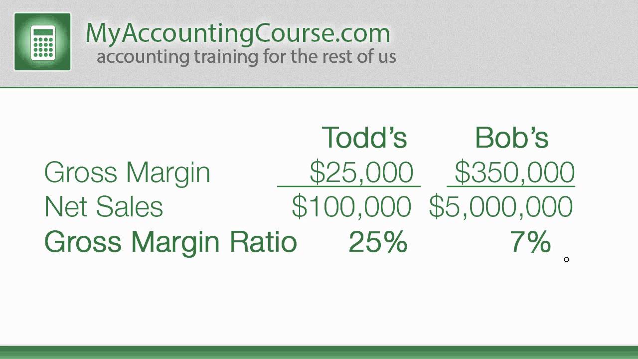 Gross Margin Ratio | Analysis | Calculation - My Accounting Course ...