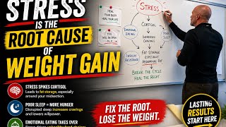 Weight Loss Secrets Revealed