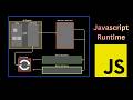 How JavaScript Actually Runs (Call Stack, Event Loop & Queues)