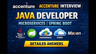 🔔 Java Developer Interview | 2–7 Years | Java 8 | Spring Boot | Microservices | SQL | System Design