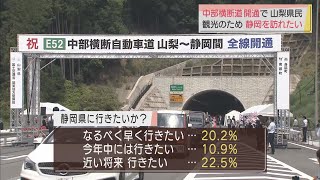 「中部横断自動車道を利用して静岡に行きたい」山梨県民アンケート