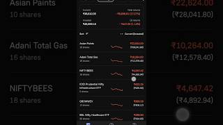 Stock market crash l stock market crash l stock portfolio update l #stockmarket #trading #shorts