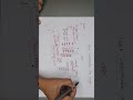 Stack implementation with arrays || program to implement stack using arrays