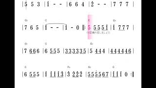 楽器を楽しもう。数字譜「おどろう楽しいポーレチケ」