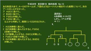 平成28年・東京都1B・数的処理・No.13・トーナメント戦