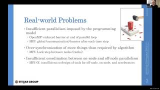 [Charm++ Workshop 2020] Asynchronous Programming in Modern C++