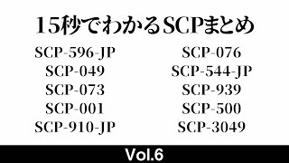 15秒でわかるSCPまとめ #6