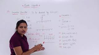 Signals & Systems - Impulse Function