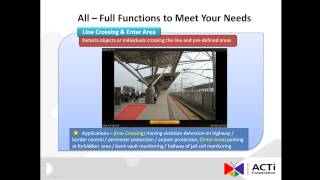 IVS Server 1 V1.2.01.03 Product presentation
