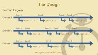 Module 05, Video 01: Models Overview