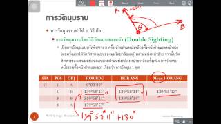 Lesson 06: การวัดมุม (Angle Measurement)